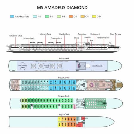 MS Amadeus Diamond: Deckplan