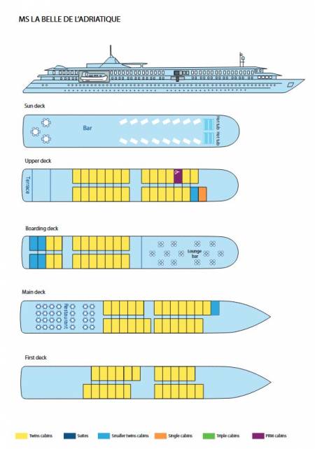 MS Belle de L Adriatique: Deckplan