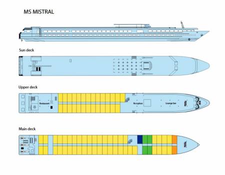 MS Mistral: Deckplan
