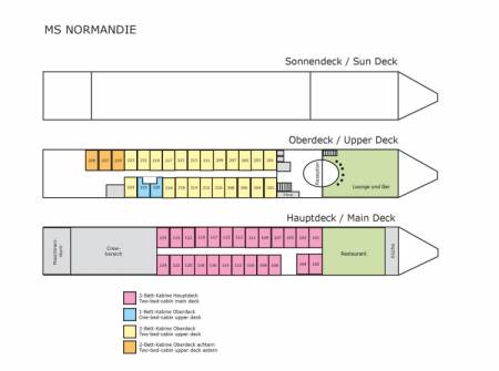 MS Normandie: Deckplan