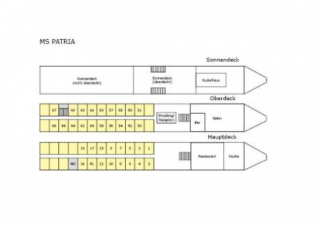MS Patria Deckplan