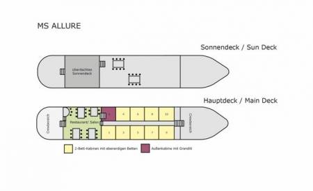 MS Allure: Deckplan