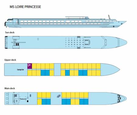 MS Loire Princesse: Deckplan