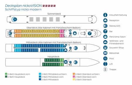 MS Nicko Vision Deckplan