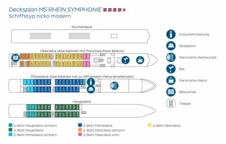 MS Rhein Symphonie Deckplan