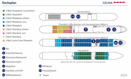 MS Celina Deckplan