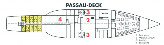 Passau Deck