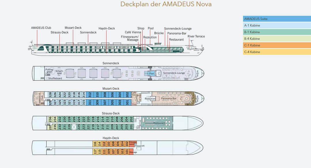 Amadeus Nova: Deckplan