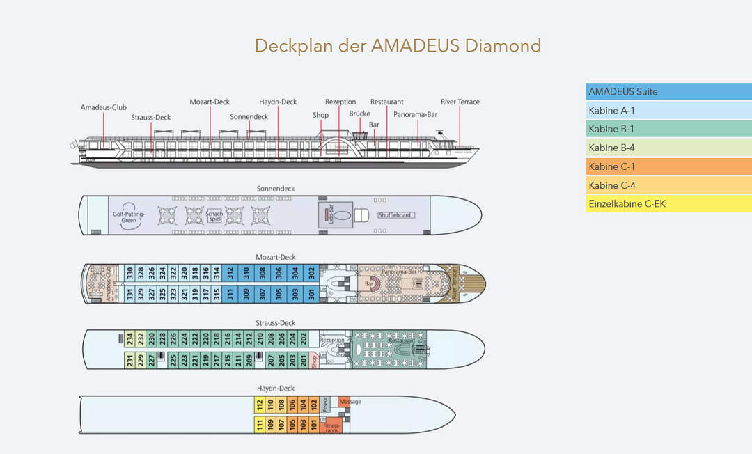 Amadeus Diamond: Deckplan