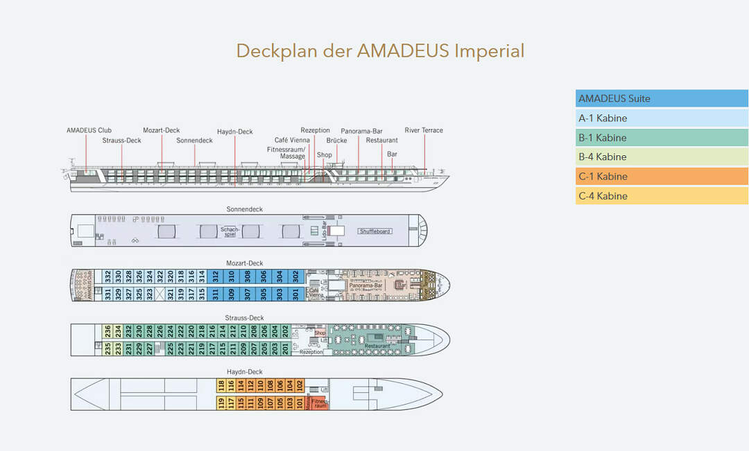 Amadeus Imperial: Deckplan