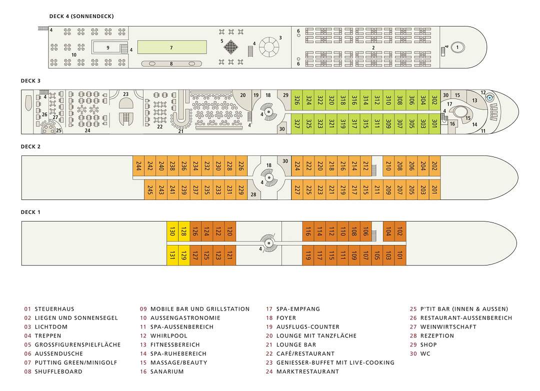 Flusskreuzfahrtschiff Deckplan