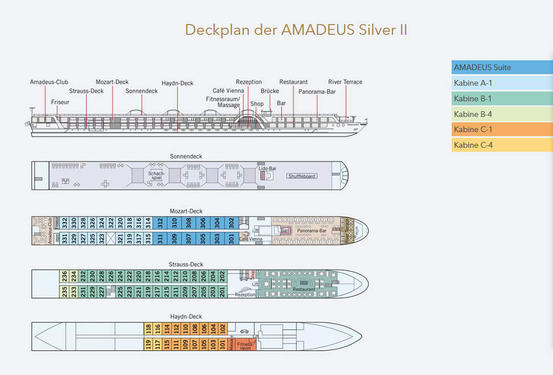 AMADEUS Silver II: Deckplan