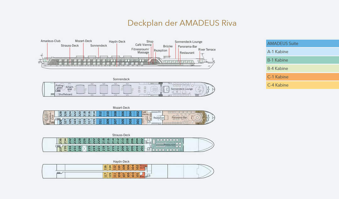 Amadeus Riva: Deckplan