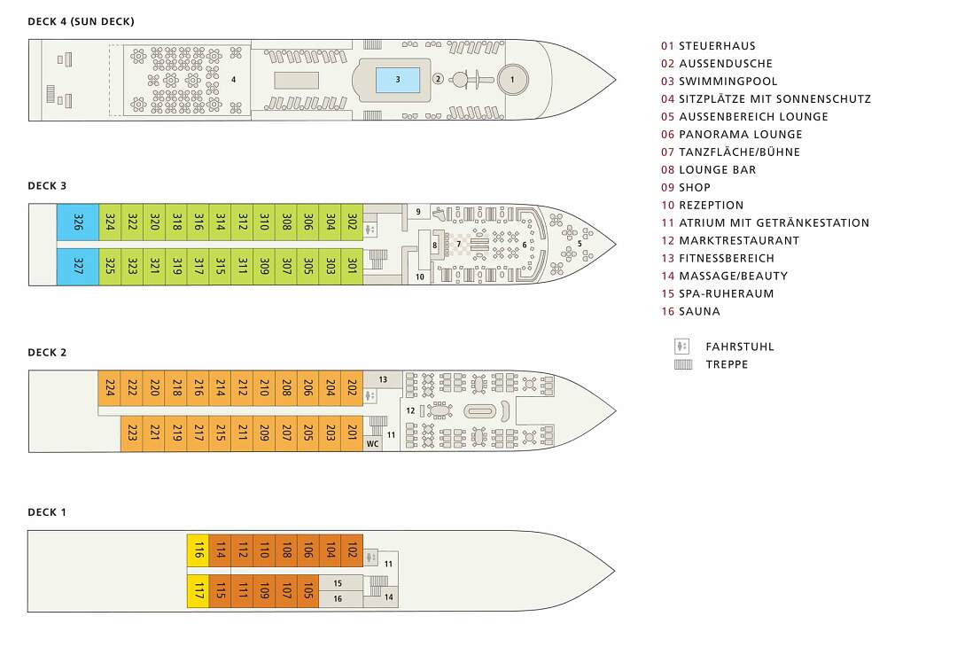 Flusskreuzfahrtschiff A-ROSA Alva Deckplan 