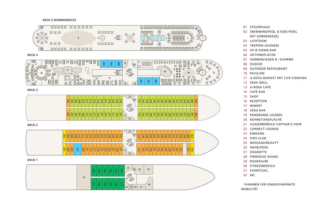 A-ROSA Sena Deckplan