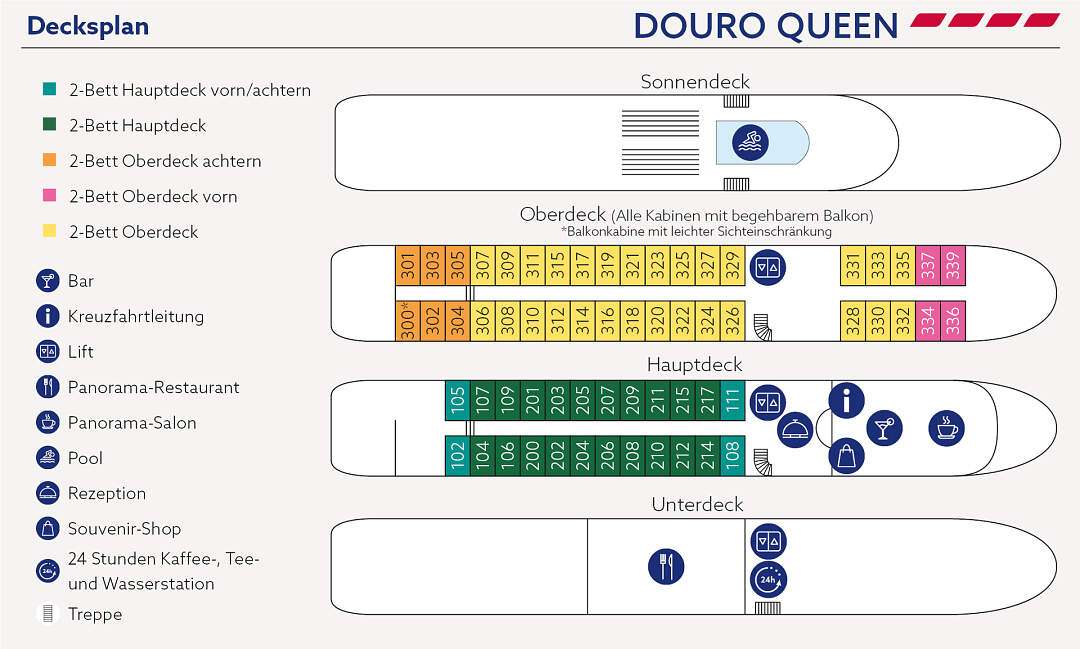 Douro Queen: Deckplan