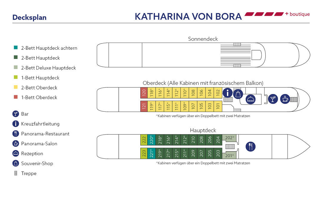 MS Katharina von Bora: Deckplan