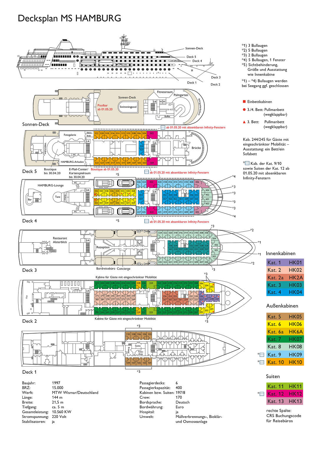 Decksplan MS Hamburg