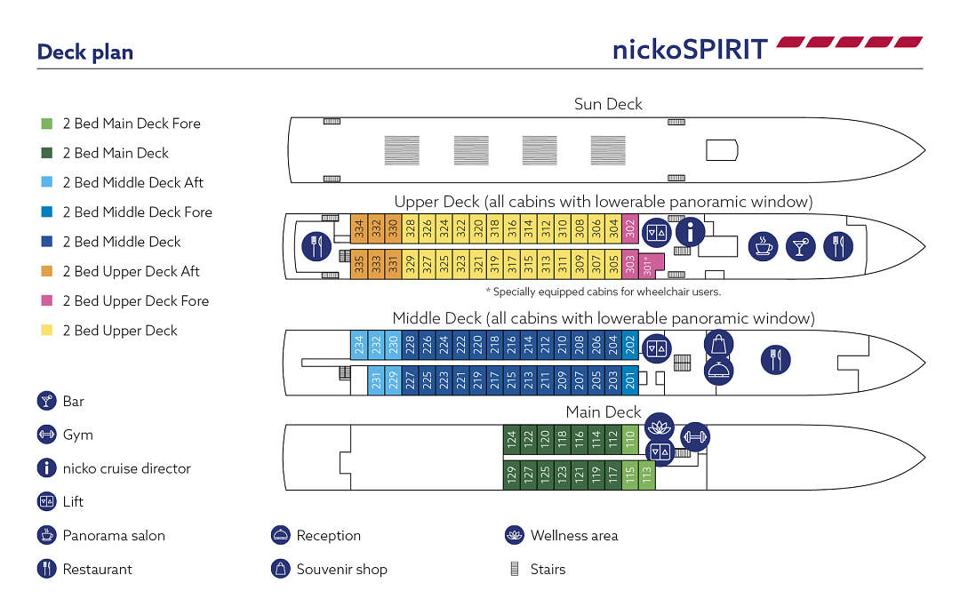 MS nickoSPIRIT: Deckplan