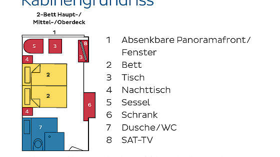 MS nickoSPIRIT: Kabinengrundriss