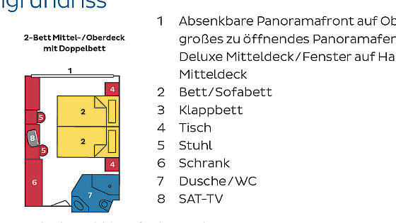 MS Seine Comtesse: Kabinengrundrisse