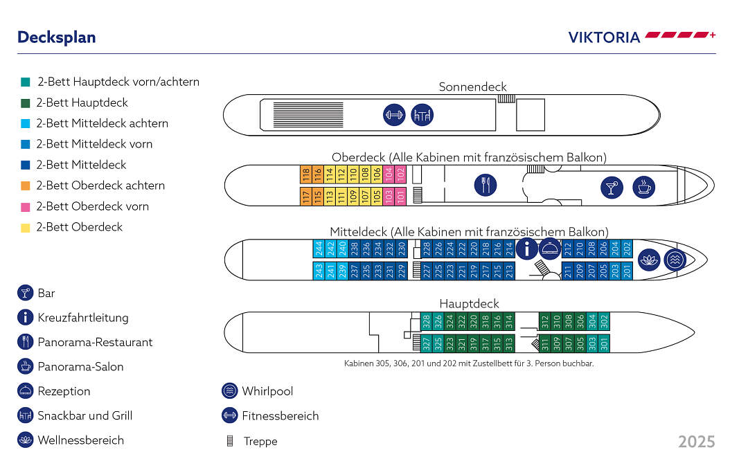 MS Viktoria: Deckplan