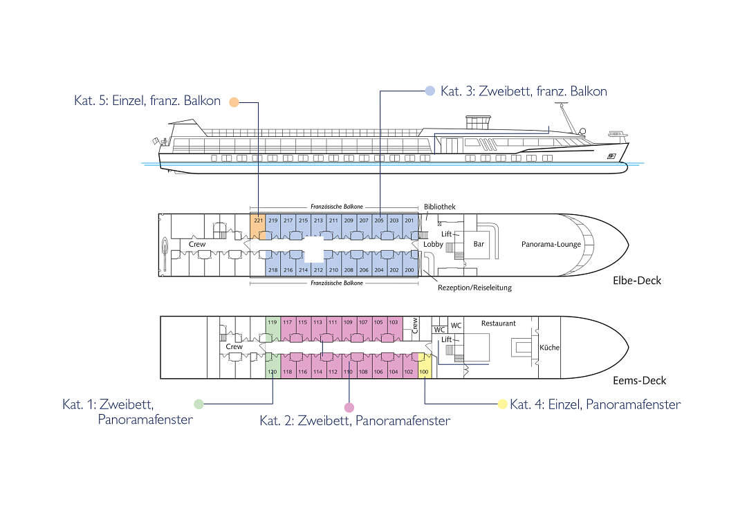 MS Sans Souci: Deckplan