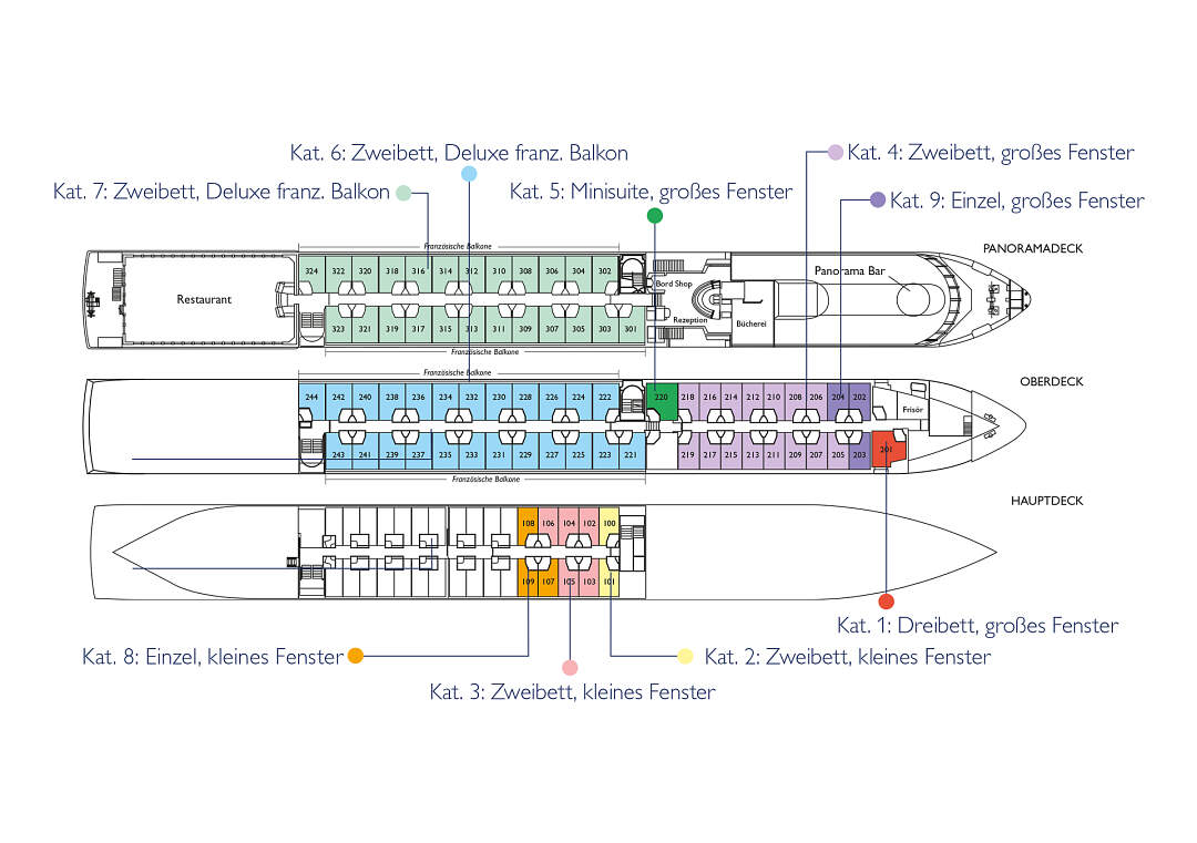 MS Rousse Prestige: Deckplan