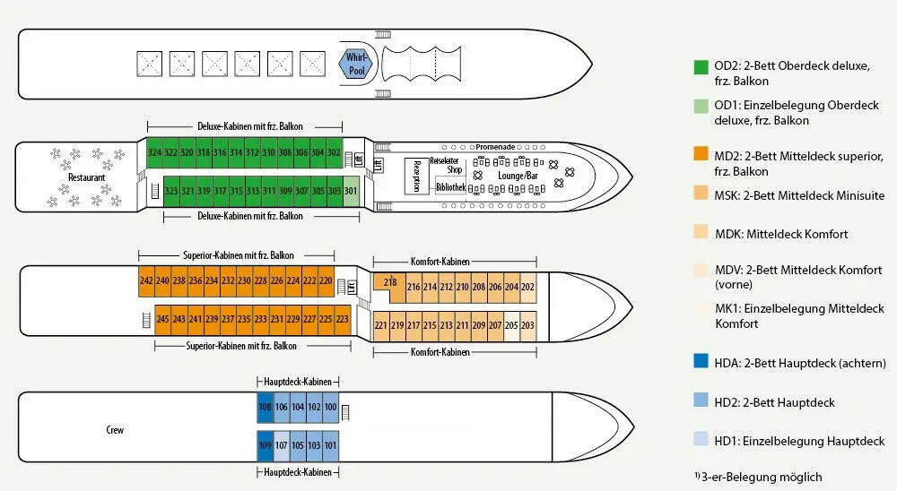 MS Vistabelle: Deckplan