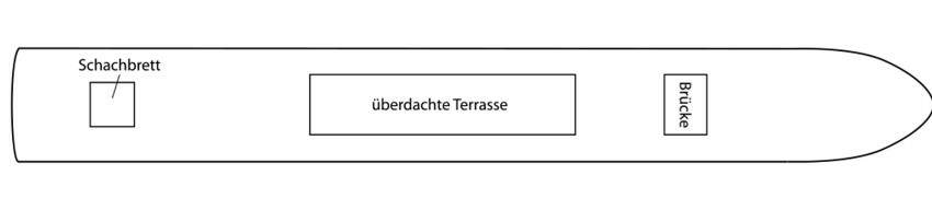 MS Junker Jörg - Deckplan: Sonnendeck