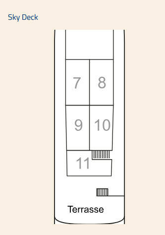 MY Coral II: Deckplan Sky Deck