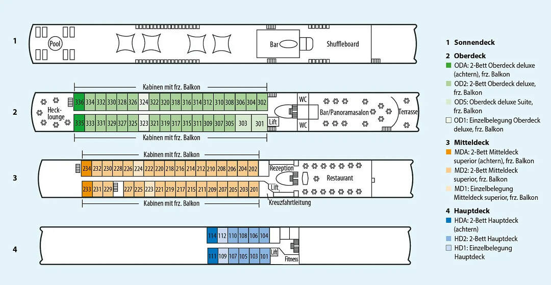 MS VistaNova: Deckplan