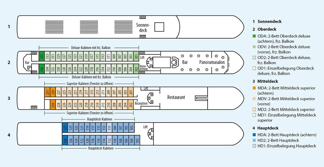 MS VistaRio: Deckplan