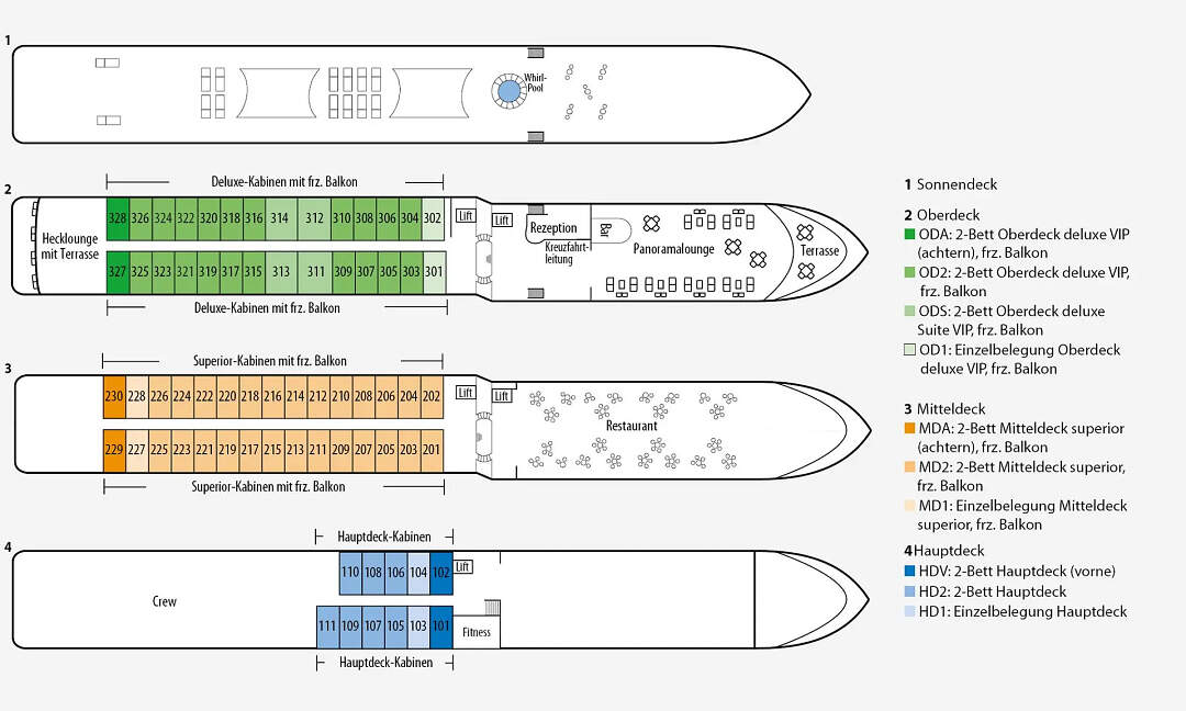 MS VistaNeo: Deckplan