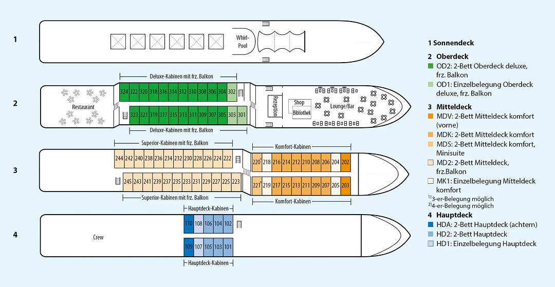 MS VistaLilea: Deckplan