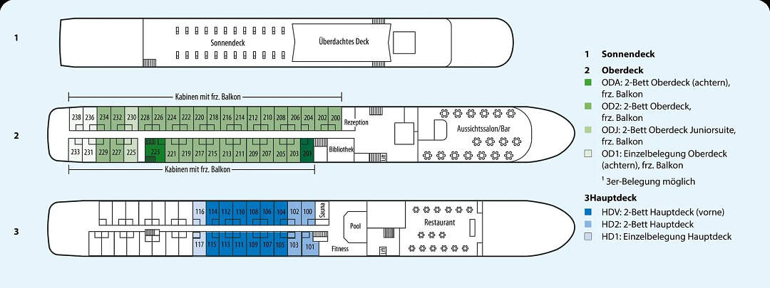 MS VistaClassica: Deckplan