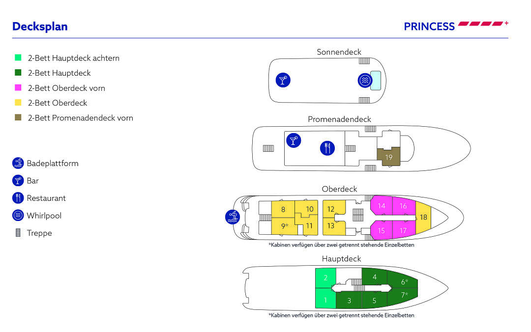 MY Princess: Deckplan