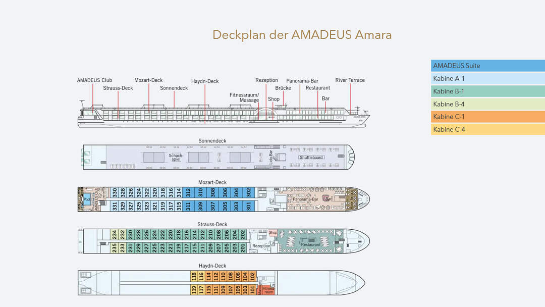 MS Amadeus Amara: Deckplan