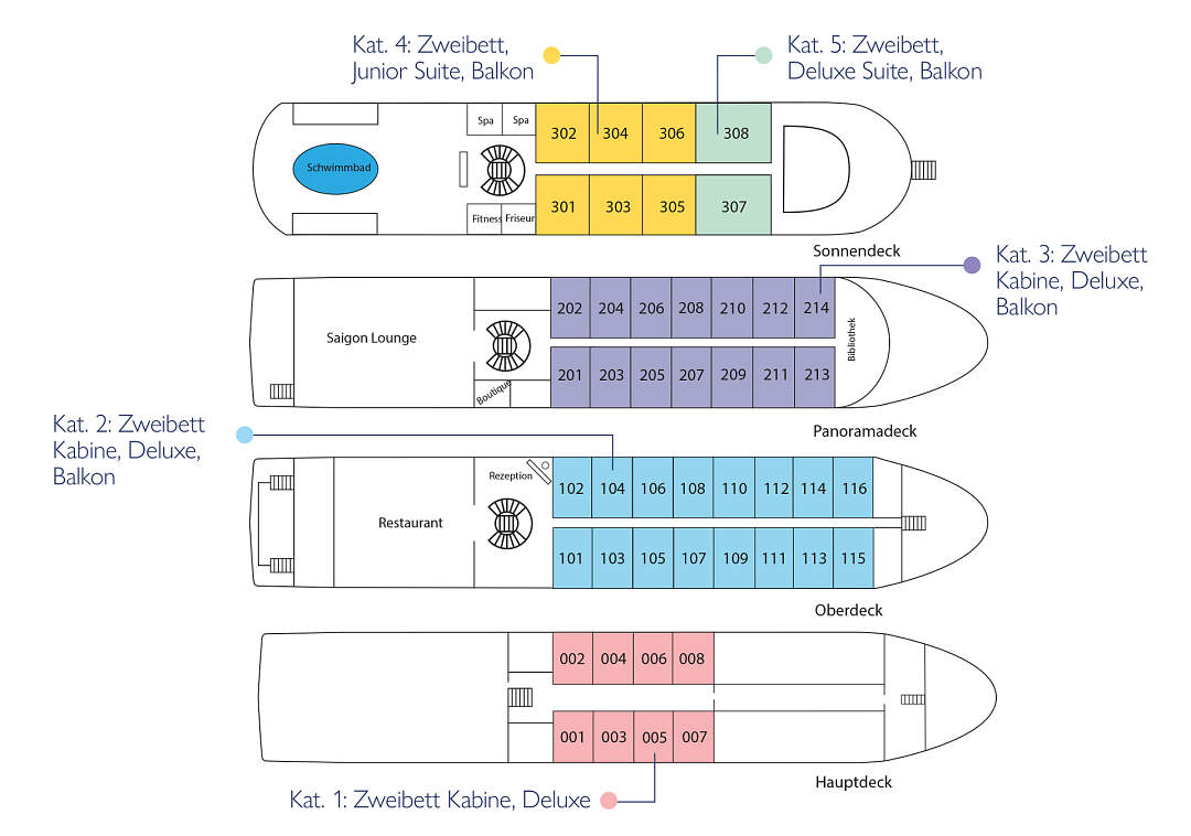 MS La Marguerite: Deckplan