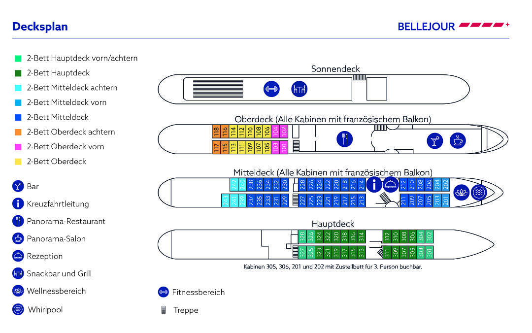 MS Bellejour: Deckplan
