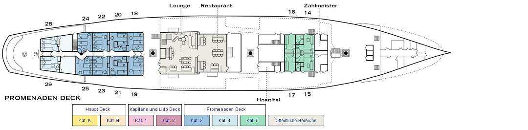 Promenadendeck