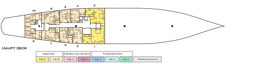 Hauptdeck