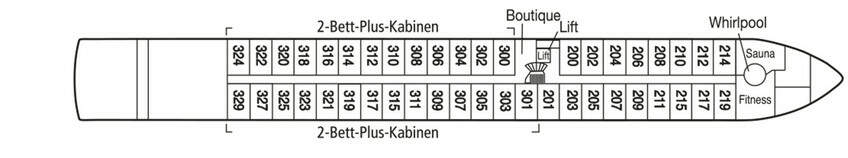 MS Rhein Prinzessin: Deckplan Saturndeck