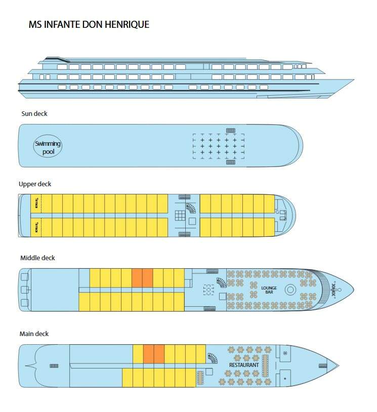 MS Infante Don Henrique: Deckplan