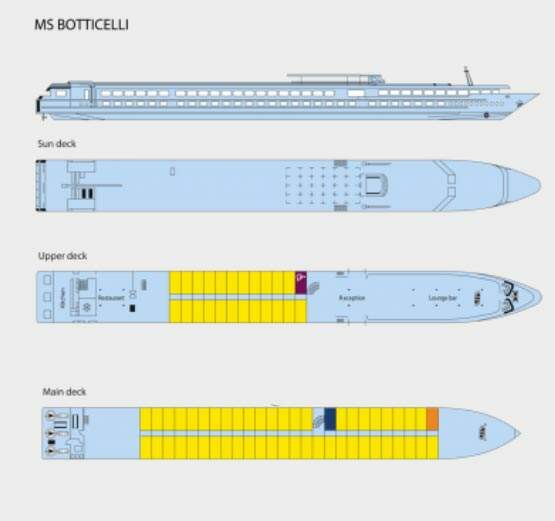 MS Botticelli: Deckplan