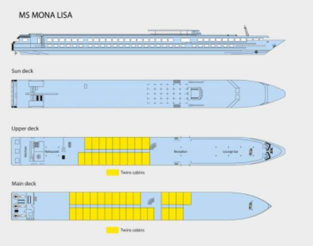 MS Mona Lisa: Deckplan