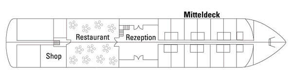 Mitteldeck