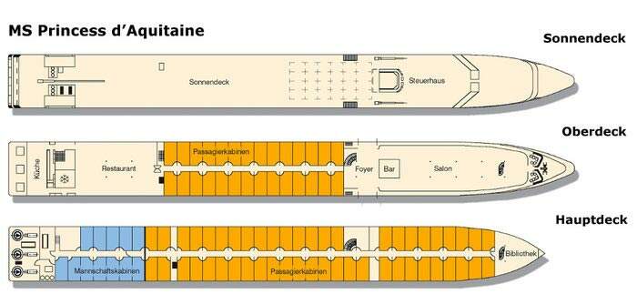 MS Princess d Aquitaine: Deckplan