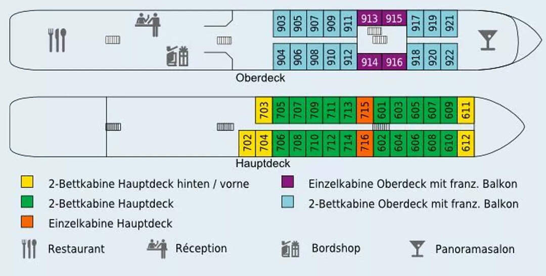 MS Florentina: Deckplan