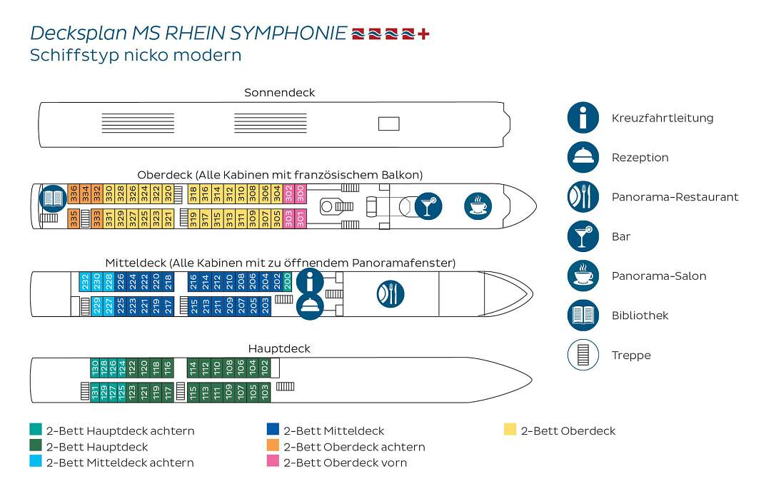 MS Rhein Symphonie Deckplan